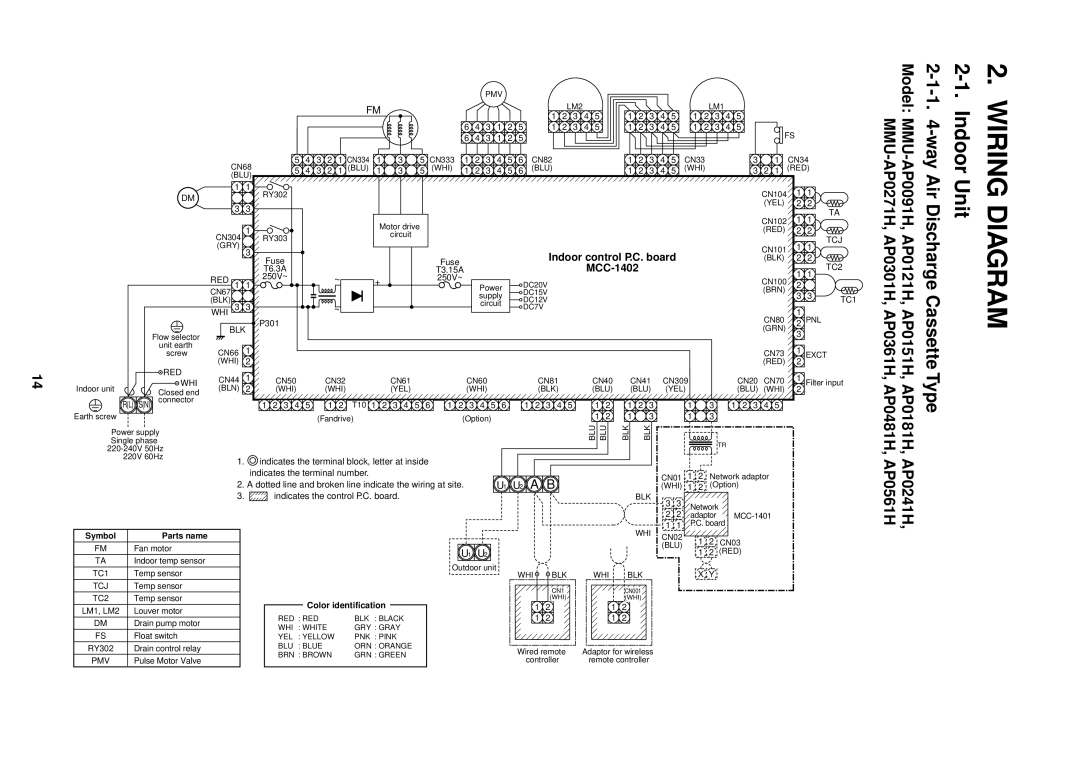 Toshiba MMU-AP0091H service manual Indoor, Unit, Way, Air Discharge Cassette Type, AP0561H AP0241H 