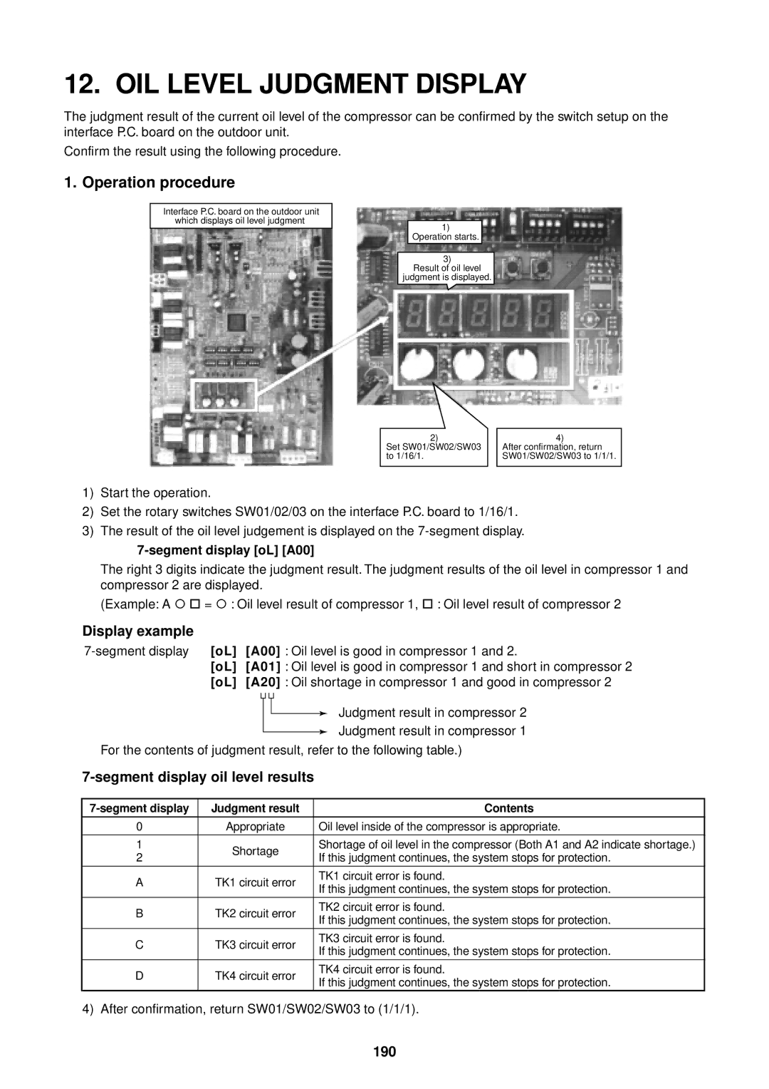 Toshiba MMU-AP0091H Operation procedure, Display example, Segment display oil level results, 190, Segment display oL A00 