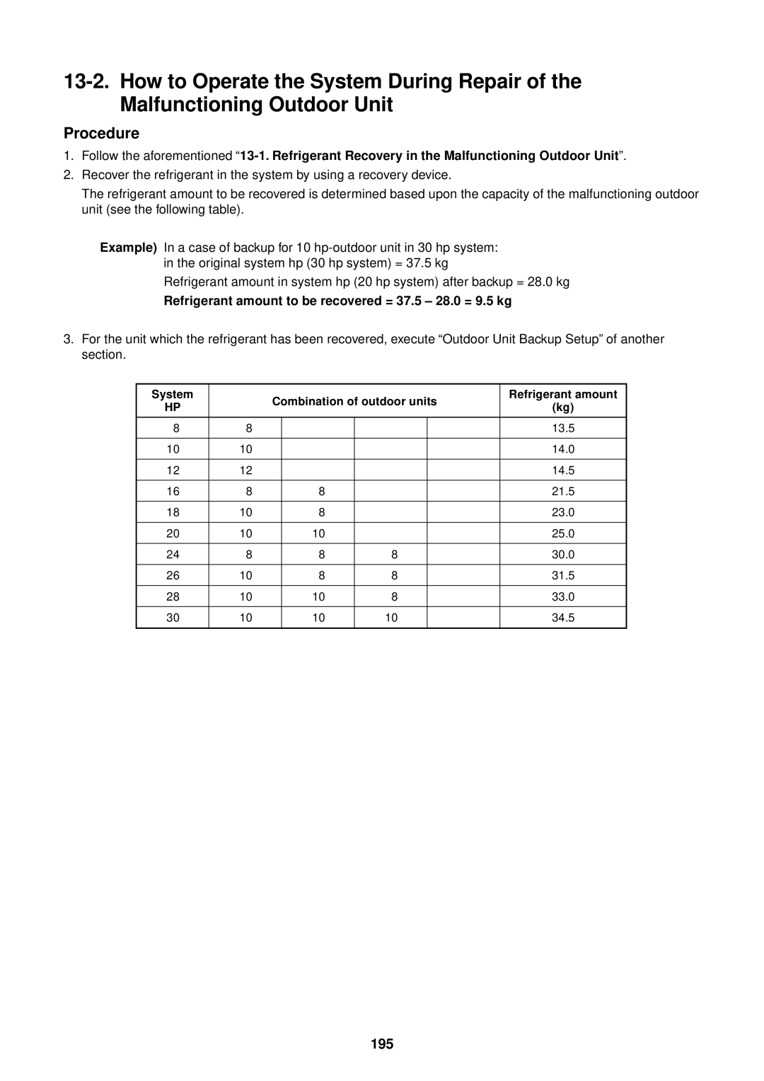 Toshiba MMU-AP0091H service manual 195, Refrigerant amount to be recovered = 37.5 28.0 = 9.5 kg 