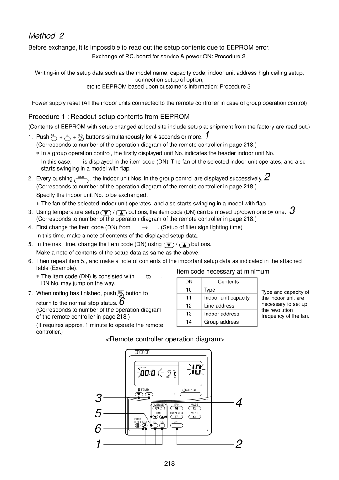 Toshiba MMU-AP0091H service manual Procedure 1 Readout setup contents from Eeprom, Remote controller operation diagram 