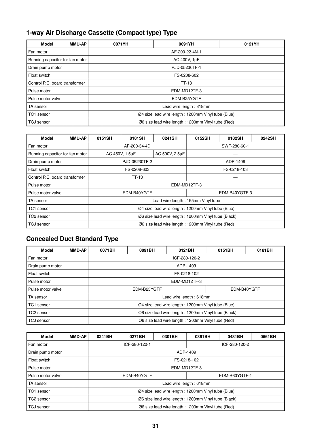 Toshiba MMU-AP0091H service manual Way Air Discharge Cassette Compact type Type, Concealed Duct Standard Type 