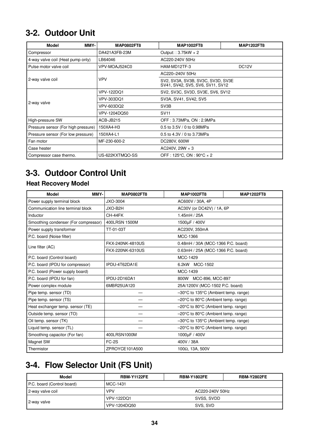 Toshiba MMU-AP0091H service manual Outdoor Control Unit, Flow Selector Unit FS Unit, Heat Recovery Model 