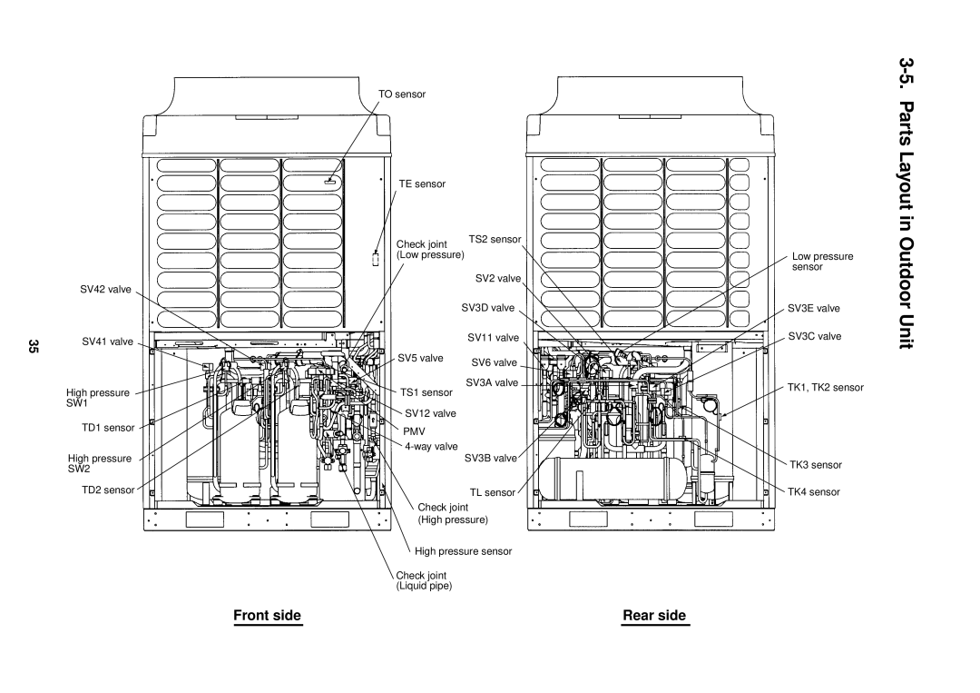 Toshiba MMU-AP0091H service manual Parts Layout in Outdoor Unit, Front side Rear side 