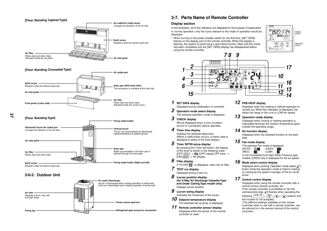 Toshiba MMU-AP0091H service manual Parts Name of Remote Controller, Outdoor Unit, Display section 