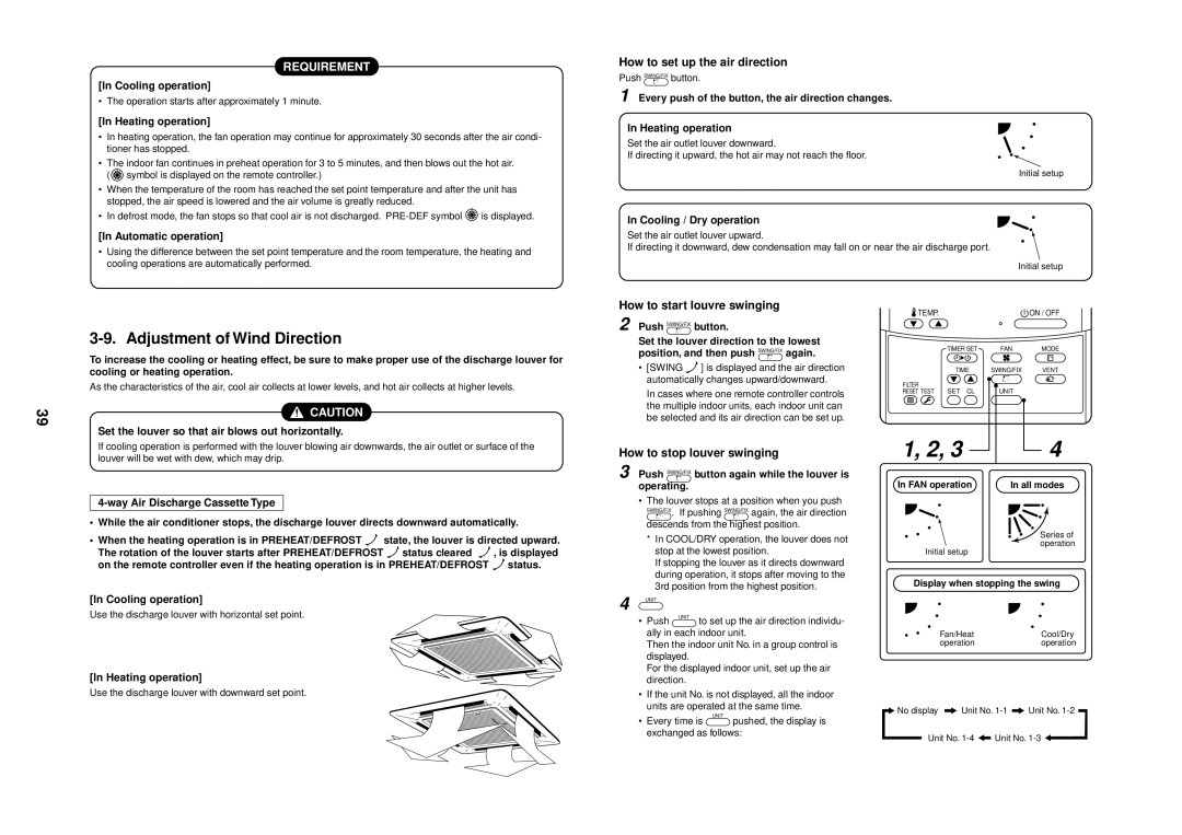 Toshiba MMU-AP0091H Adjustment of Wind Direction, How to set up the air direction, How to start louvre swinging 