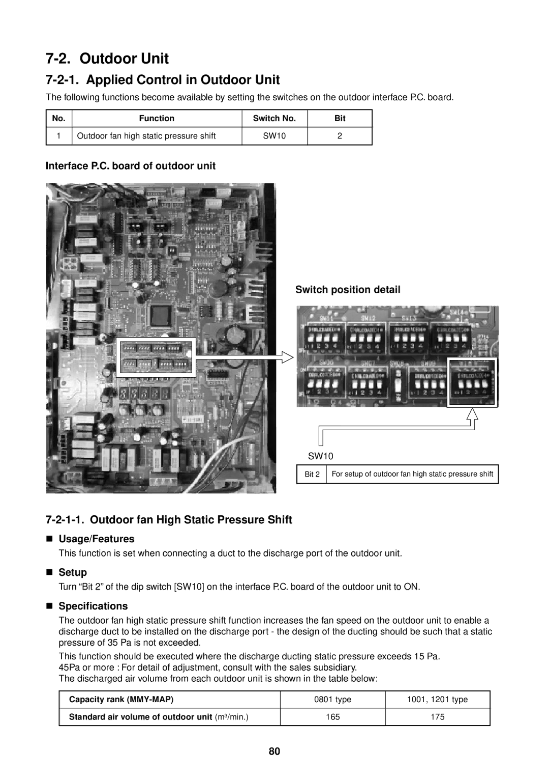 Toshiba MMU-AP0091H service manual Applied Control in Outdoor Unit, Outdoor fan High Static Pressure Shift 