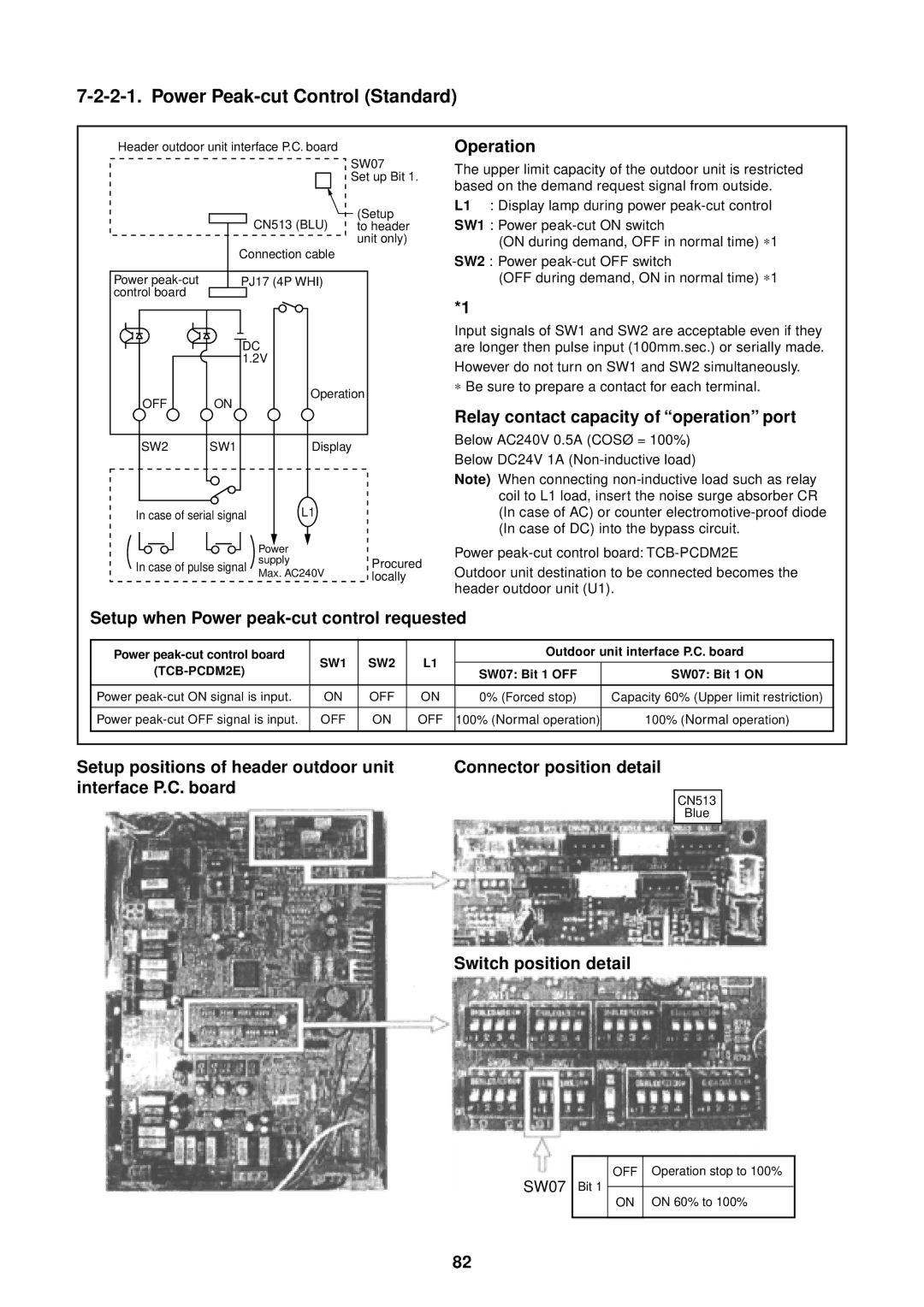 Toshiba MMU-AP0091H service manual Power Peak-cut Control Standard, Relay contact capacity of operation port 