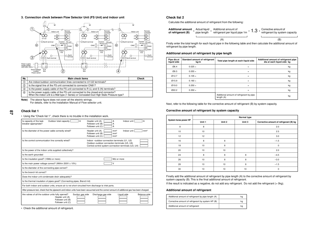 Toshiba MMU-AP0091H service manual Check list, Additional amount of refrigerant by pipe length 