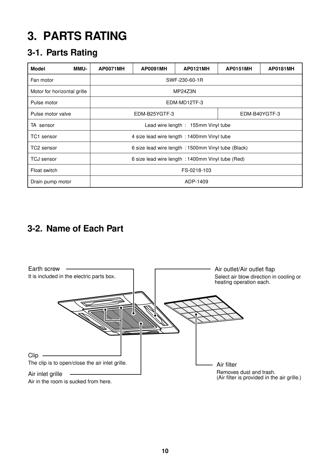 Toshiba MMU-AP0181MH, MMU-AP0151MH Parts Rating, Name of Each Part, Model, AP0071MH AP0091MH AP0121MH AP0151MH AP0181MH 