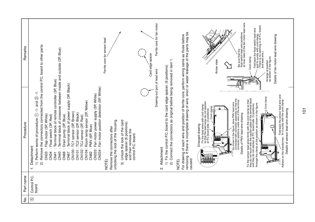 Toshiba MMU-AP0151MH, MMU-AP0181MH, MMU-AP0091MH, MMU-AP0071MH, MMU-AP0121MH 101, No. Part name Procedure Remarks 