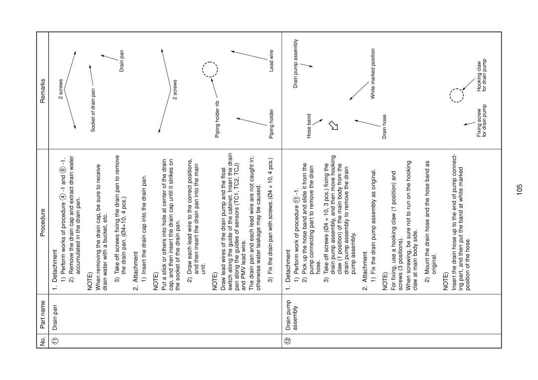 Toshiba MMU-AP0181MH, MMU-AP0151MH, MMU-AP0091MH, MMU-AP0071MH, MMU-AP0121MH service manual 105, Drain pump 1. Detachment 