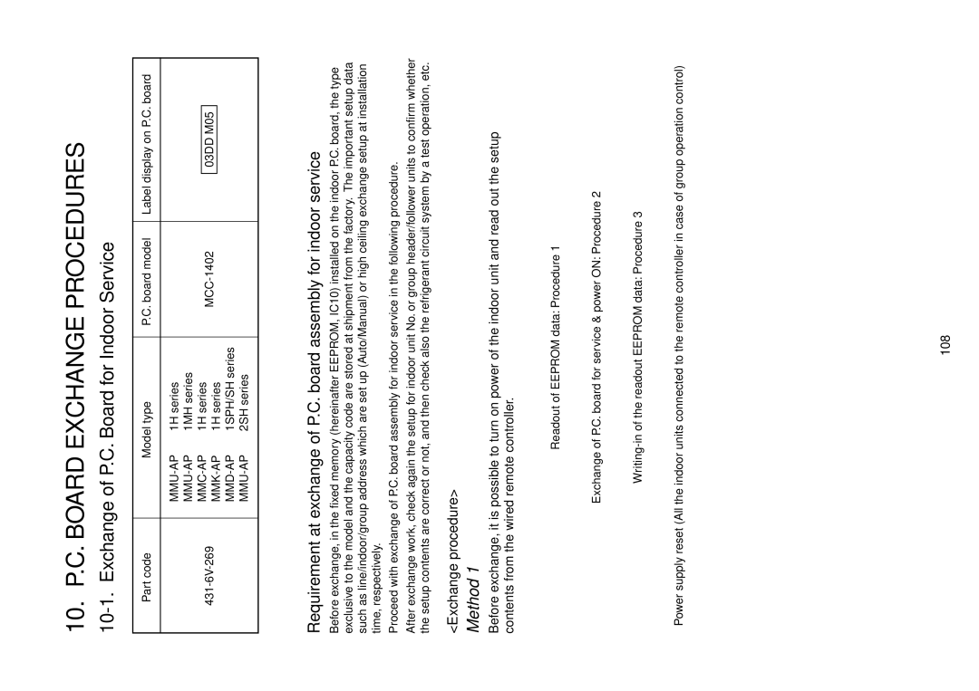 Toshiba MMU-AP0071MH 10. P.C. Board Exchange Procedures, Exchange of P.C. Board for Indoor Service, Exchange procedure 