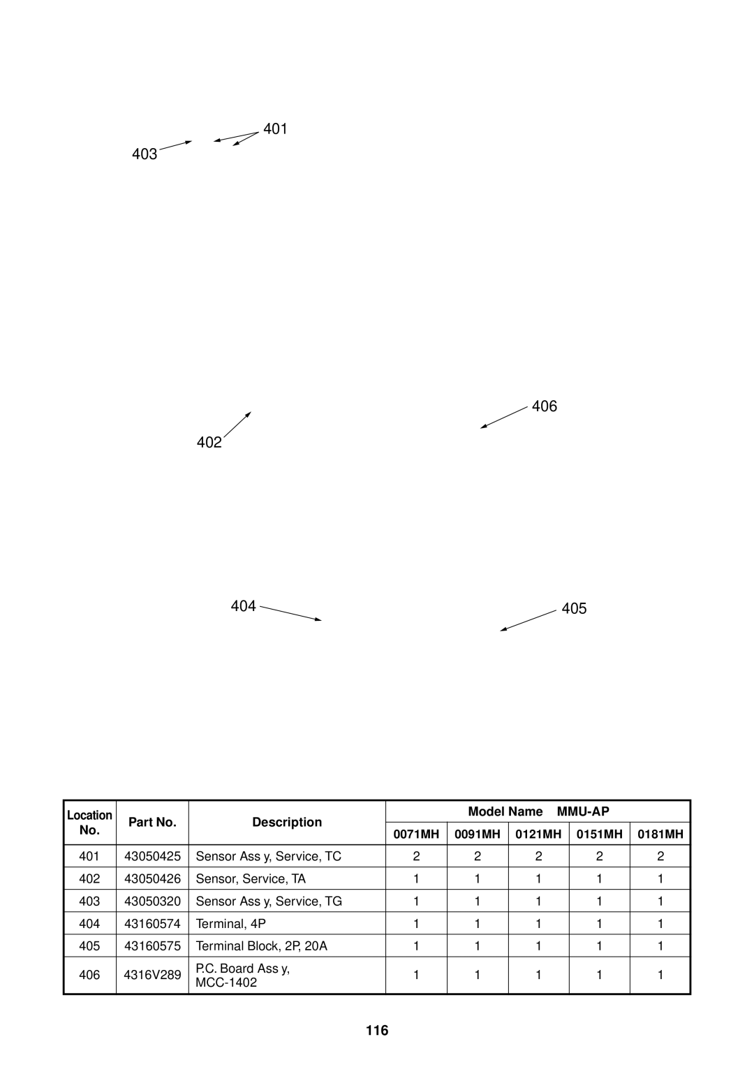 Toshiba MMU-AP0151MH, MMU-AP0181MH, MMU-AP0091MH, MMU-AP0071MH, MMU-AP0121MH service manual 116, Description Model Name 