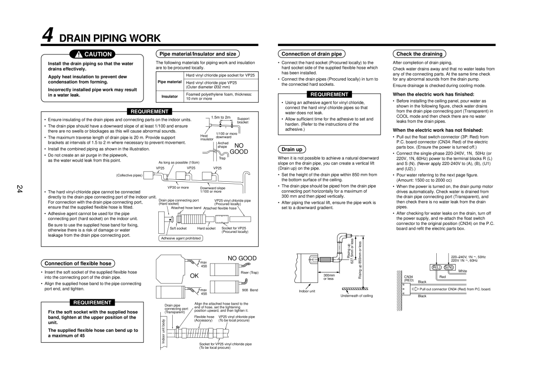 Toshiba MMU-AP0121MH, MMU-AP0181MH, MMU-AP0151MH, MMU-AP0091MH, MMU-AP0071MH service manual Drain Piping Work 