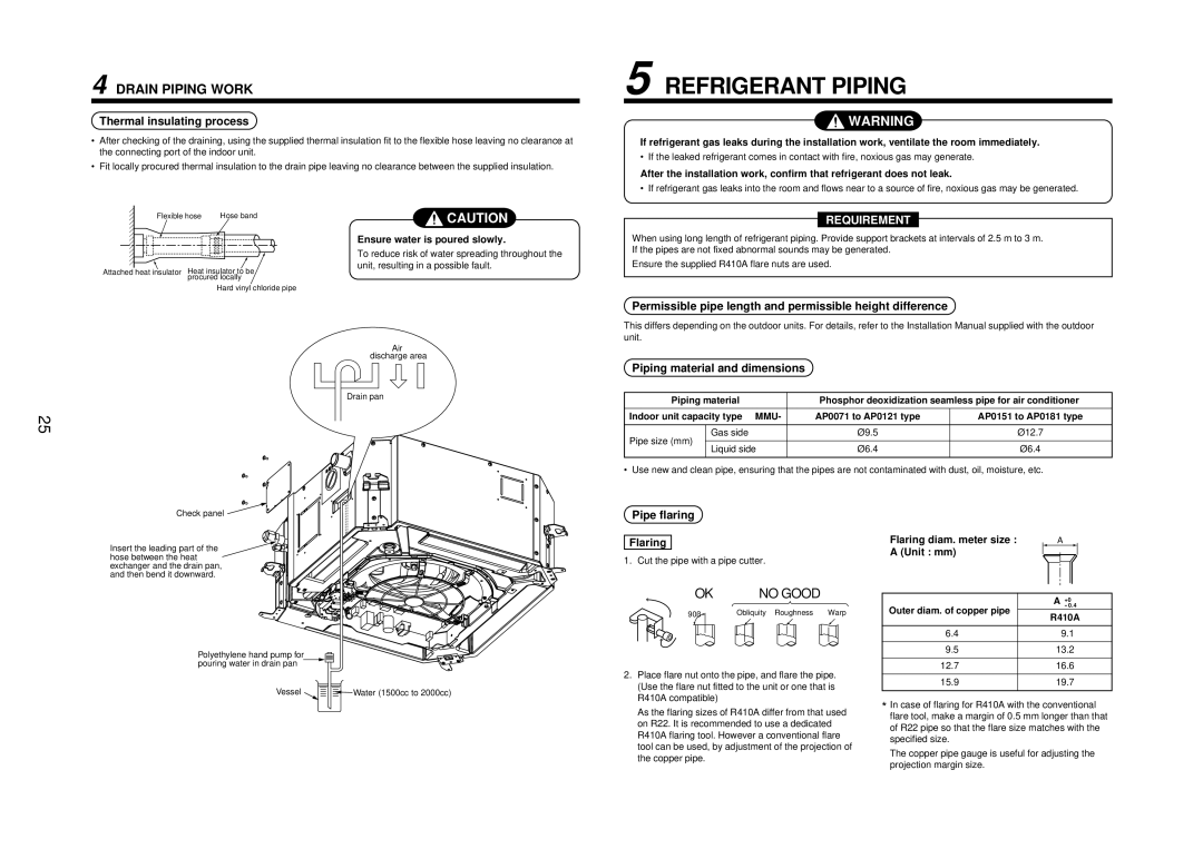 Toshiba MMU-AP0181MH Refrigerant Piping, Thermal insulating process, Piping material and dimensions, Pipe flaring 