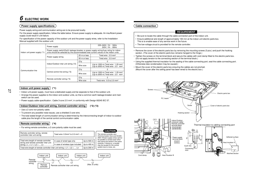 Toshiba MMU-AP0091MH, MMU-AP0181MH, MMU-AP0151MH Power supply specifications, Cable connection, Indoor unit power supply *1 