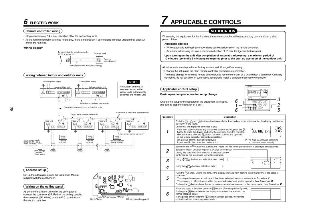 Toshiba MMU-AP0071MH, MMU-AP0181MH, MMU-AP0151MH, MMU-AP0091MH, MMU-AP0121MH service manual Applicable Controls 