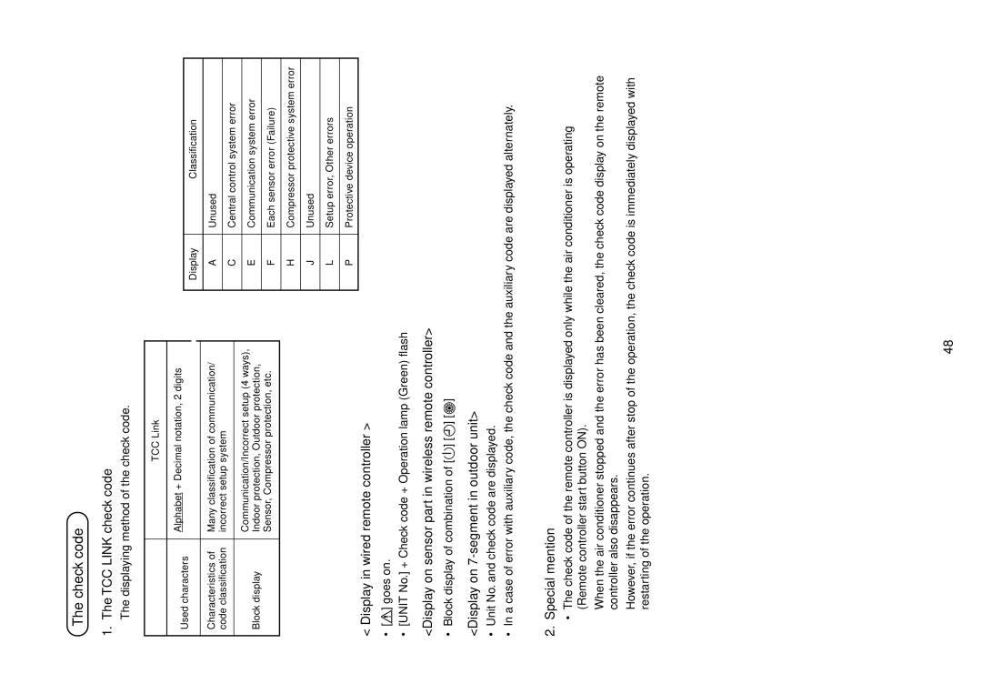 Toshiba MMU-AP0071MH, MMU-AP0181MH, MMU-AP0151MH, MMU-AP0091MH, MMU-AP0121MH service manual Check code 