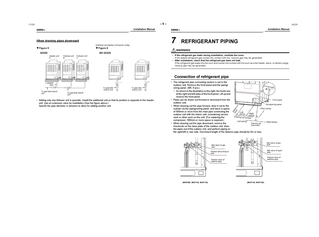 Toshiba MMY-MAP1204HT8Z-E Refrigerant Piping, „ Connection of refrigerant pipe, When drawing pipes downward 