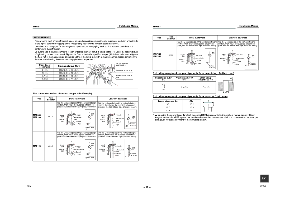 Toshiba MMY-MAP0804HT8Z-E, MMY-MAP1604HT8ZG-E, MMY-MAP1604HT8-E Extruding margin of copper pipe with flare tools a Unit mm 