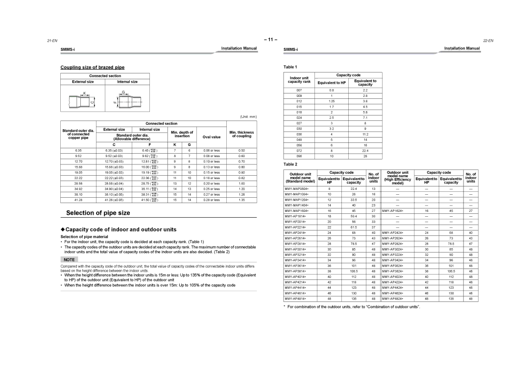 Toshiba MMY-MAP1404HT8-E „ Selection of pipe size, Capacity code of indoor and outdoor units, Coupling size of brazed pipe 