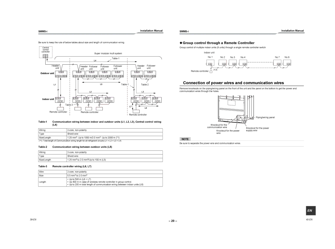 Toshiba MMY-MAP0804HT8ZG-E „ Connection of power wires and communication wires, Group control through a Remote Controller 