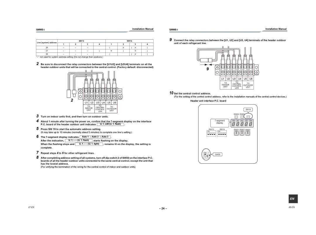 Toshiba MMY-MAP1204HT8Z-E, MMY-MAP1604HT8ZG-E Set the central control address, Board of the header outdoor unit indicates 