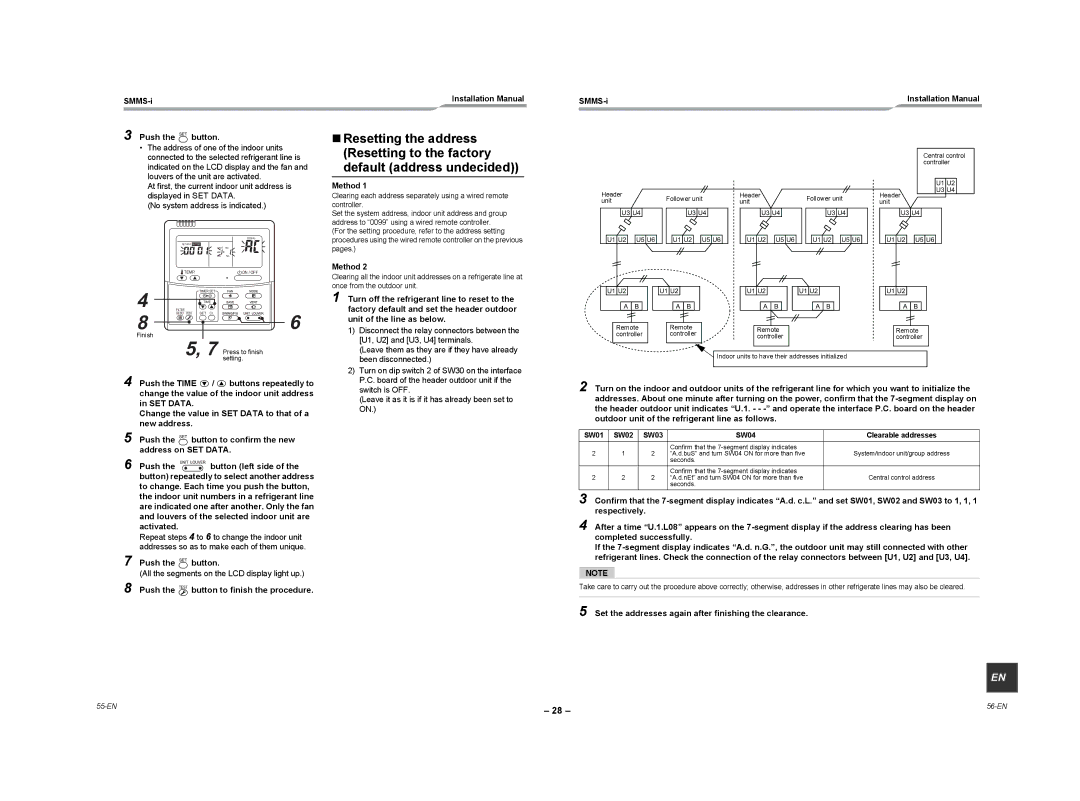 Toshiba MMY-MAP0804HT8-E „Resetting the address, Resetting to the factory, Default address undecided, Method 