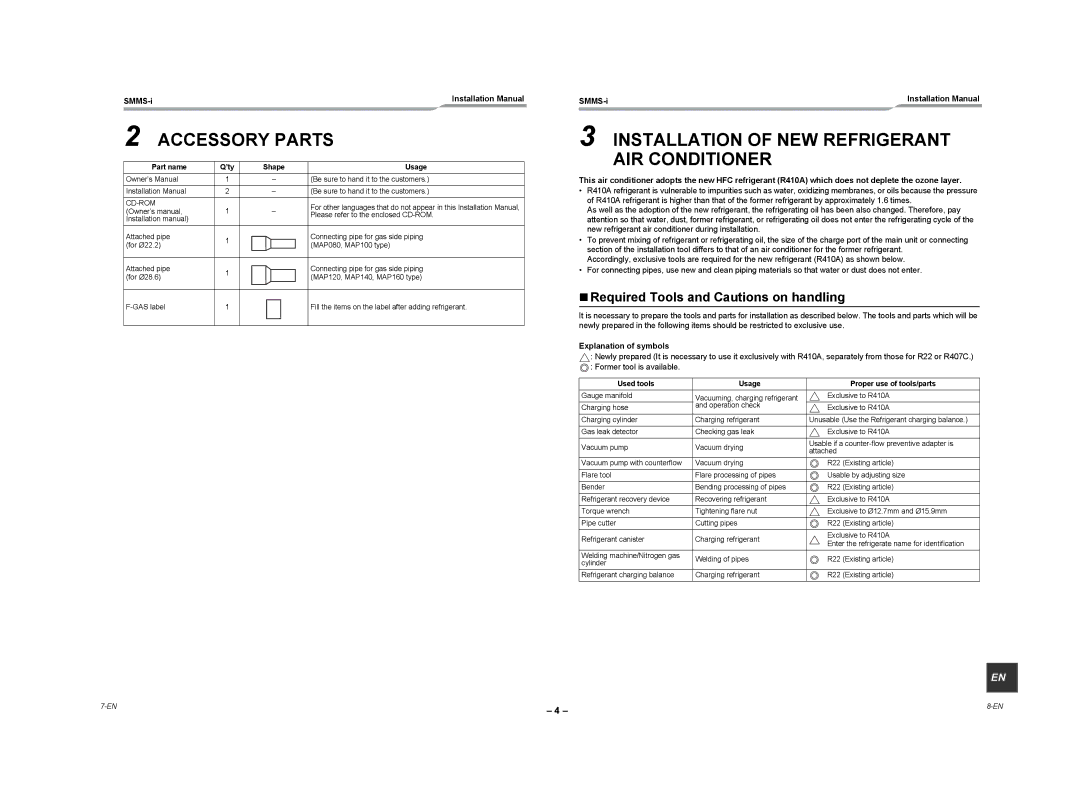 Toshiba MMY-MAP1404HT8ZG-E Accessory Parts, Installation of NEW Refrigerant AIR Conditioner, Explanation of symbols 