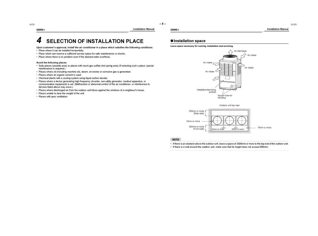 Toshiba MMY-MAP0804HT8ZG-E Selection of Installation Place, „ Installation space, Avoid the following places 