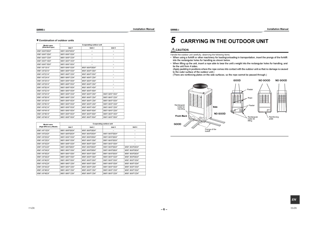 Toshiba MMY-MAP1004HT8-E, MMY-MAP1604HT8ZG-E Carrying in the Outdoor Unit, Combination of outdoor units, Side, Front /Back 