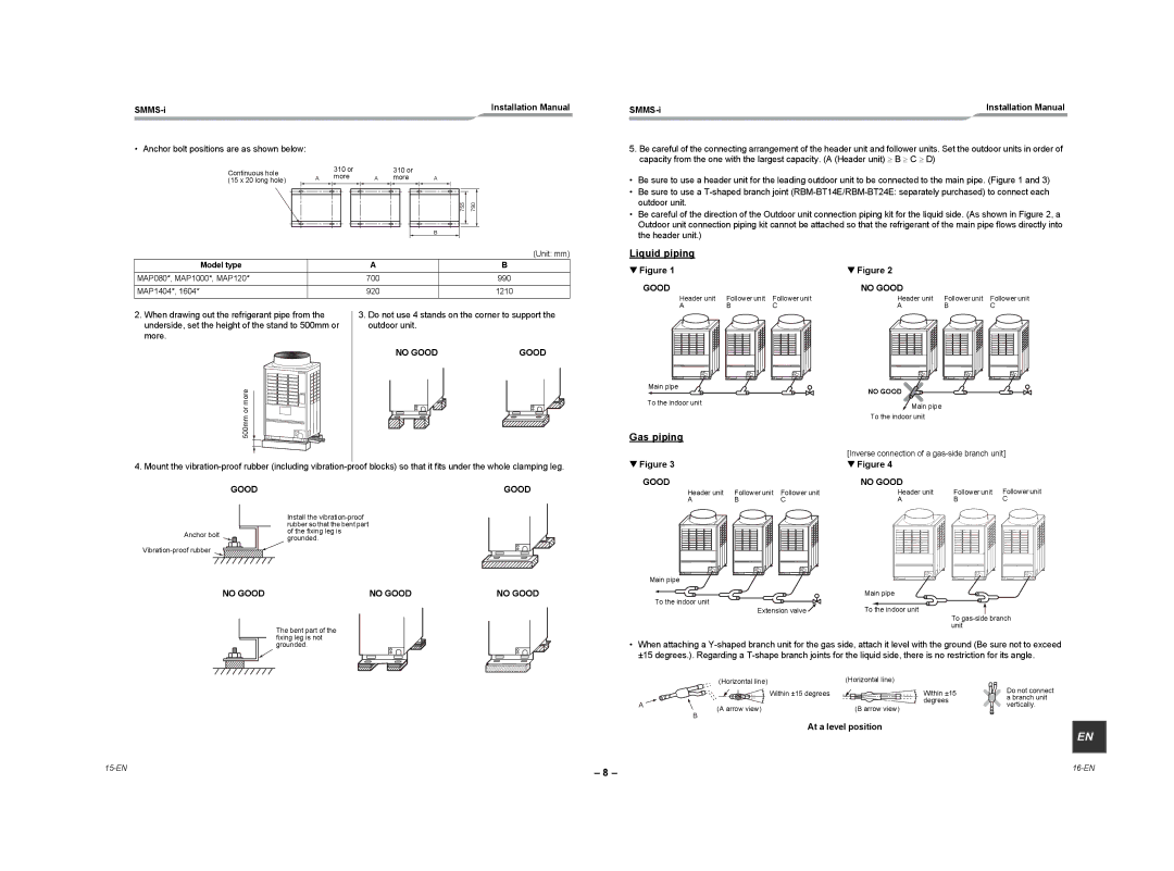 Toshiba MMY-MAP1204HT8ZG-E, MMY-MAP1604HT8ZG-E, MMY-MAP1604HT8-E Liquid piping, Gas piping, At a level position, Model type 