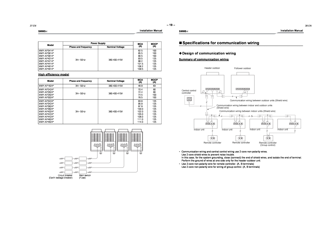 Toshiba MMY-MAP1404HT8ZG-E „Specifications for communication wiring, Design of communication wiring, SMMS-i 