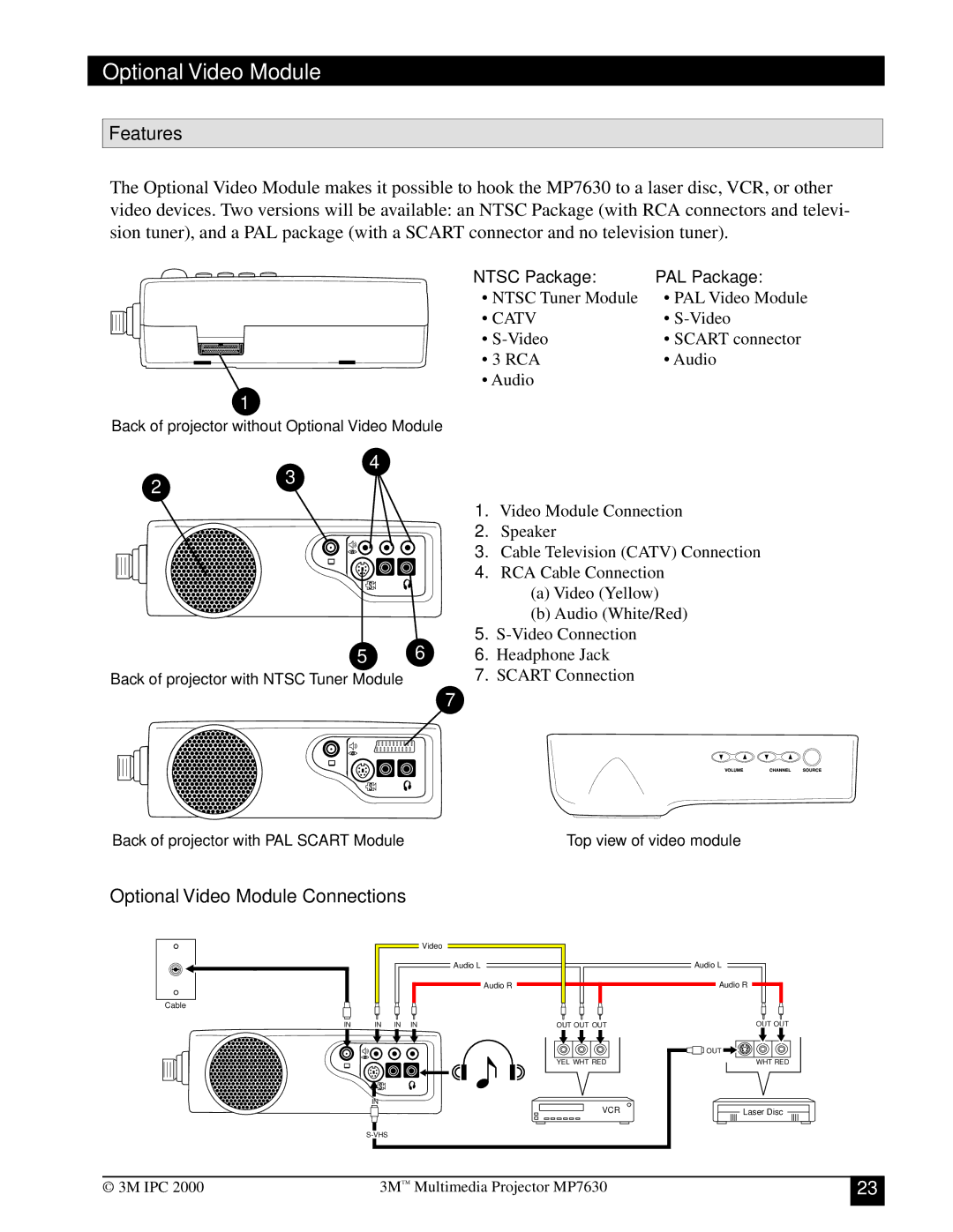 Toshiba MP7630 manual Features, Optional Video Module Connections 