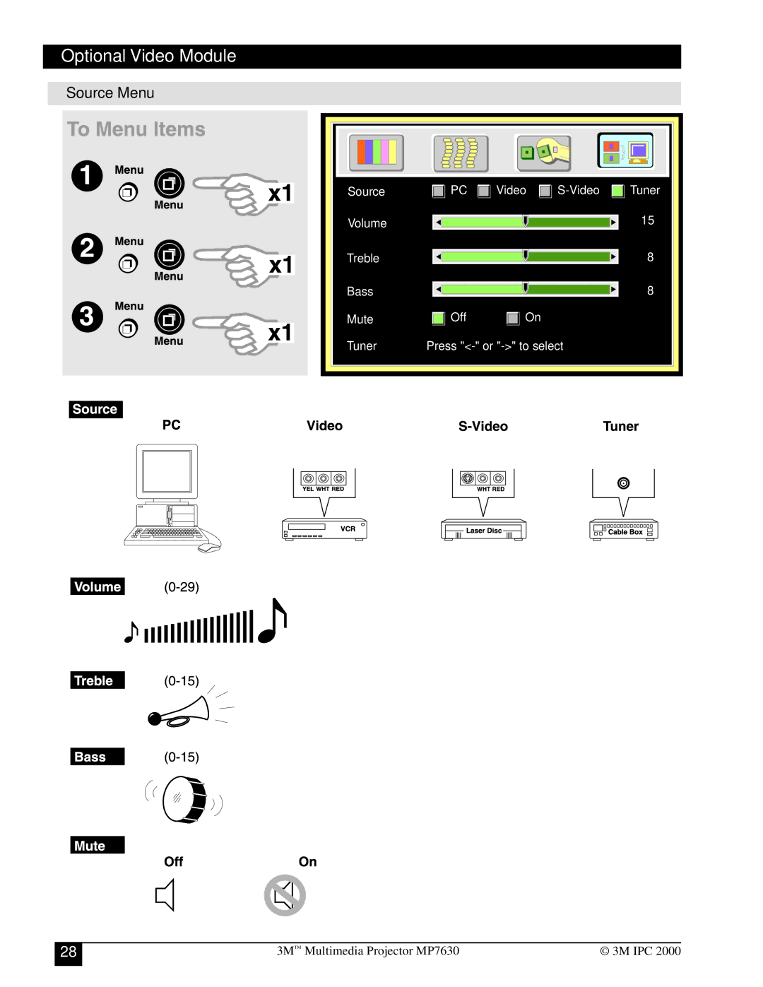 Toshiba MP7630 manual Source Menu 