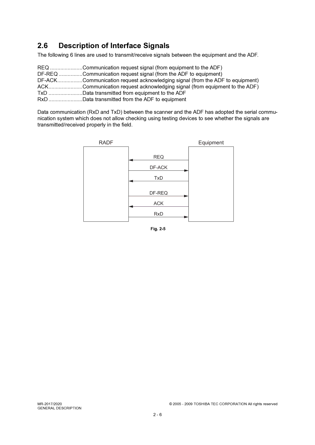 Toshiba MR-2017, MR-2020 service manual Description of Interface Signals, RxD 