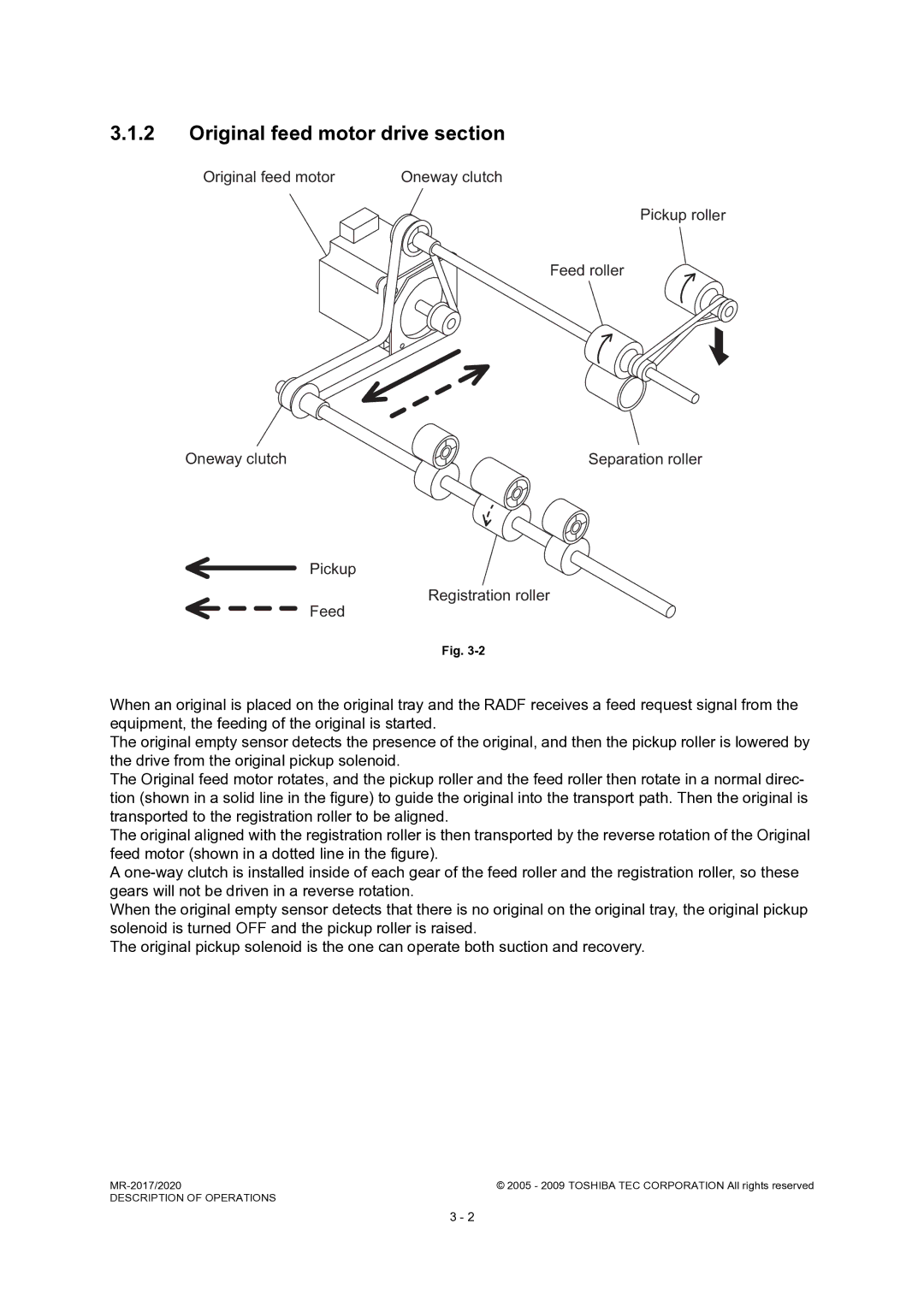 Toshiba MR-2017, MR-2020 service manual Original feed motor drive section 