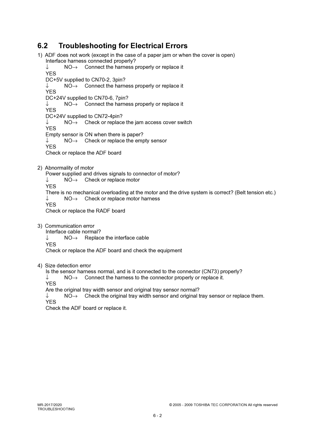 Toshiba MR-2017, MR-2020 service manual Troubleshooting for Electrical Errors 