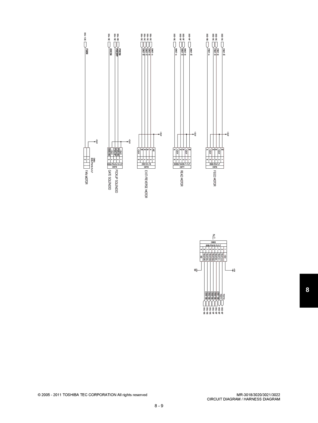 Toshiba MR-3022, MR-3018 service manual Circuit Diagram / Harness Diagram 