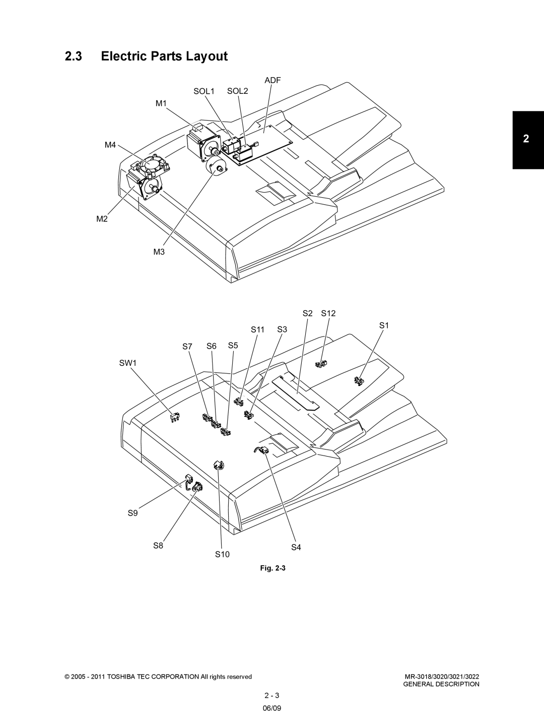 Toshiba MR-3022, MR-3018 service manual Electric Parts Layout, S12, S11 S7 S6 S5, S8S4 S10 