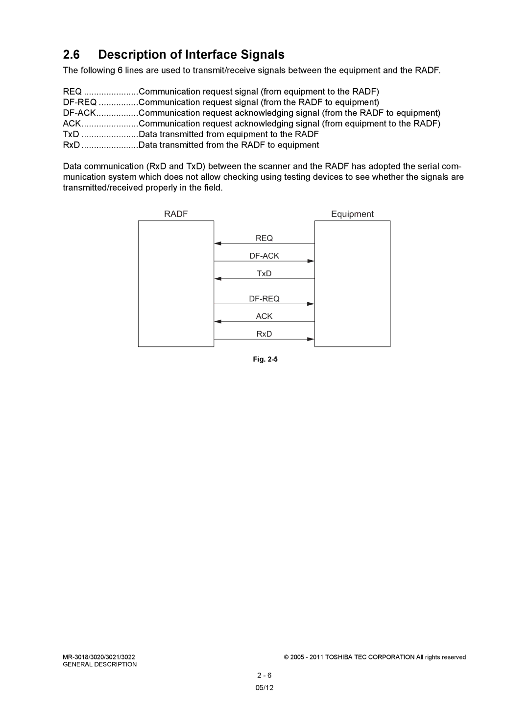 Toshiba MR-3018, MR-3022 service manual Description of Interface Signals 