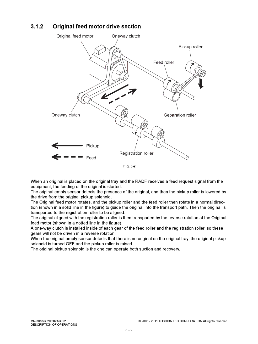 Toshiba MR-3018, MR-3022 service manual Original feed motor drive section 