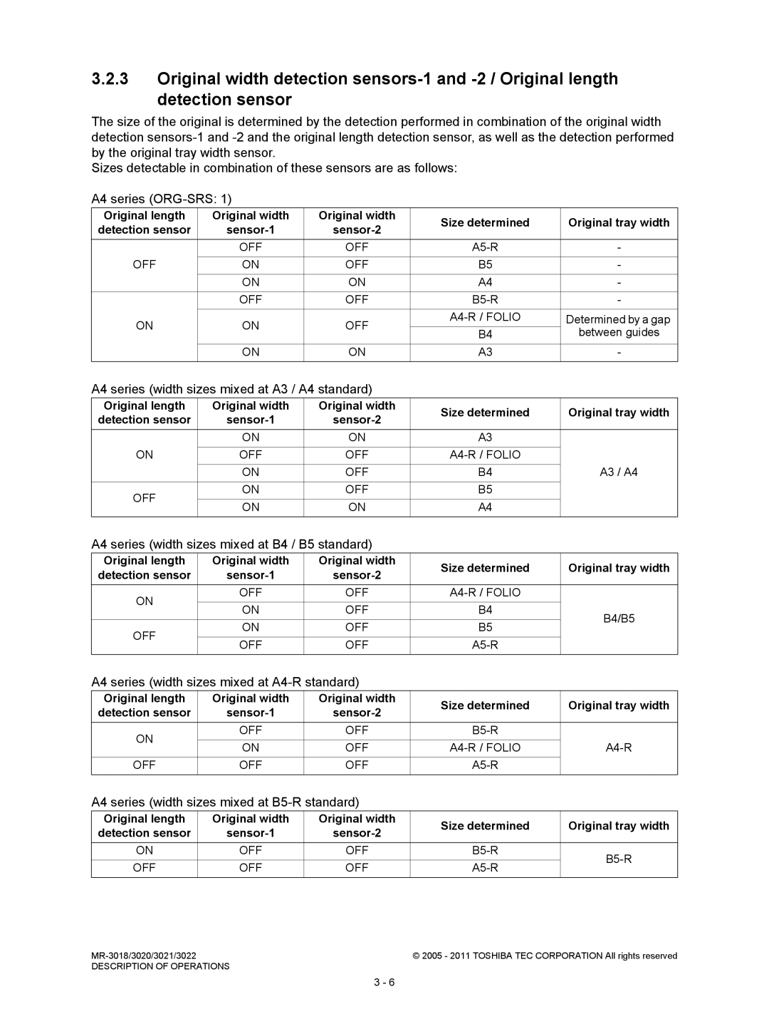 Toshiba MR-3018, MR-3022 A4 series width sizes mixed at A3 / A4 standard, A4 series width sizes mixed at B4 / B5 standard 