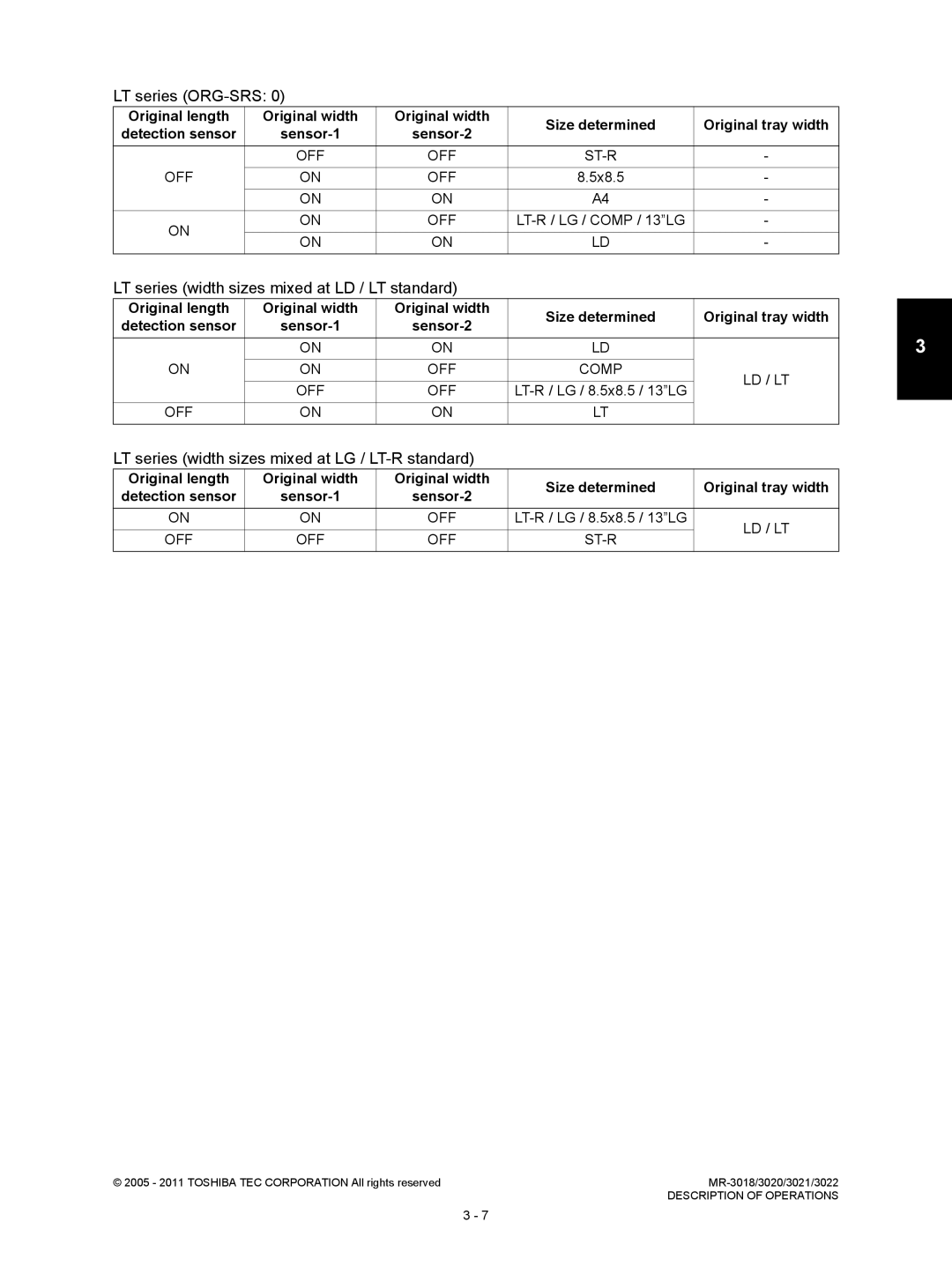 Toshiba MR-3022, MR-3018 service manual LT series ORG-SRS, LT series width sizes mixed at LD / LT standard 