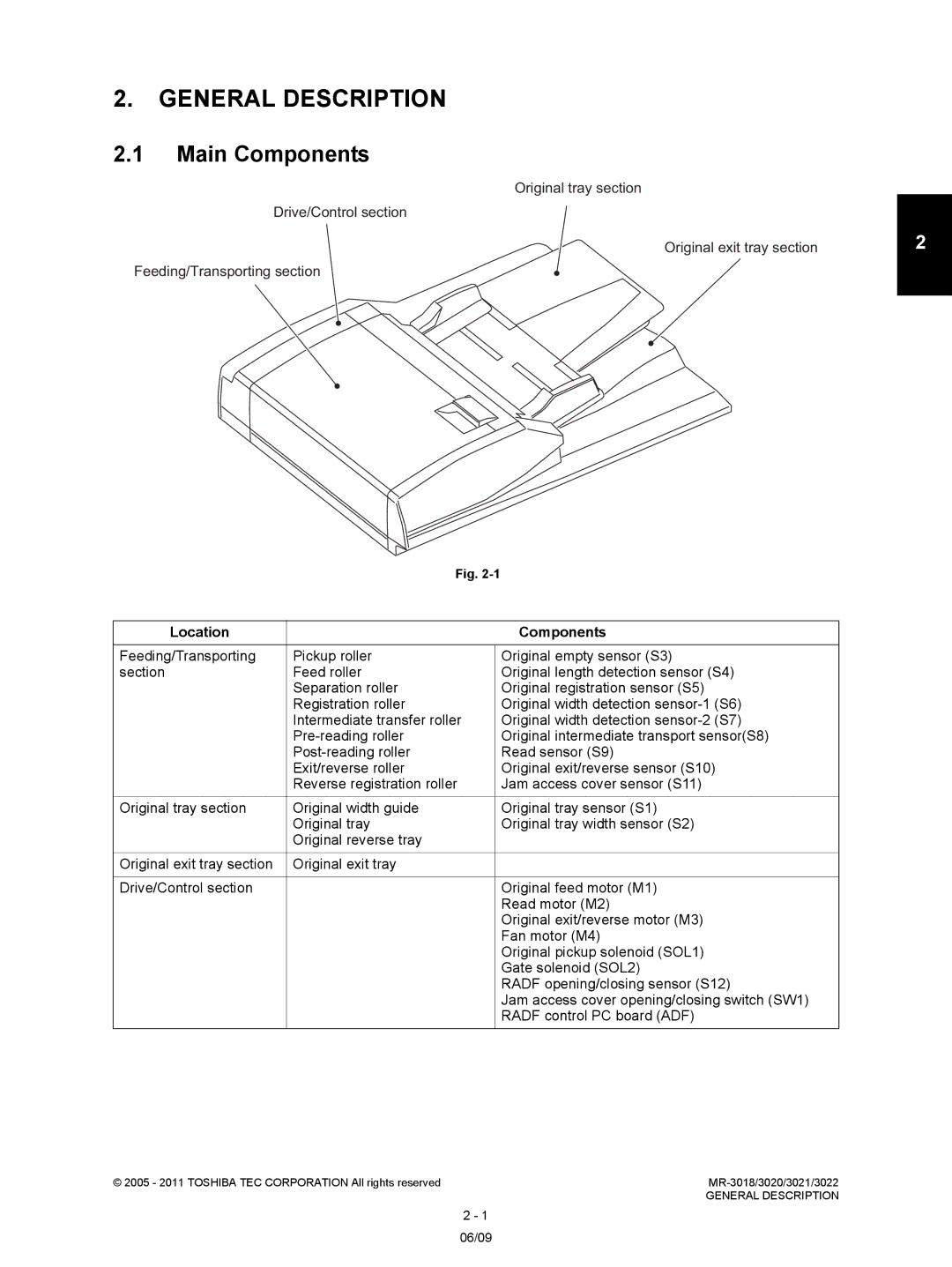 Toshiba MR-3022, MR-3018 service manual Main Components, Location Components, 06/09 