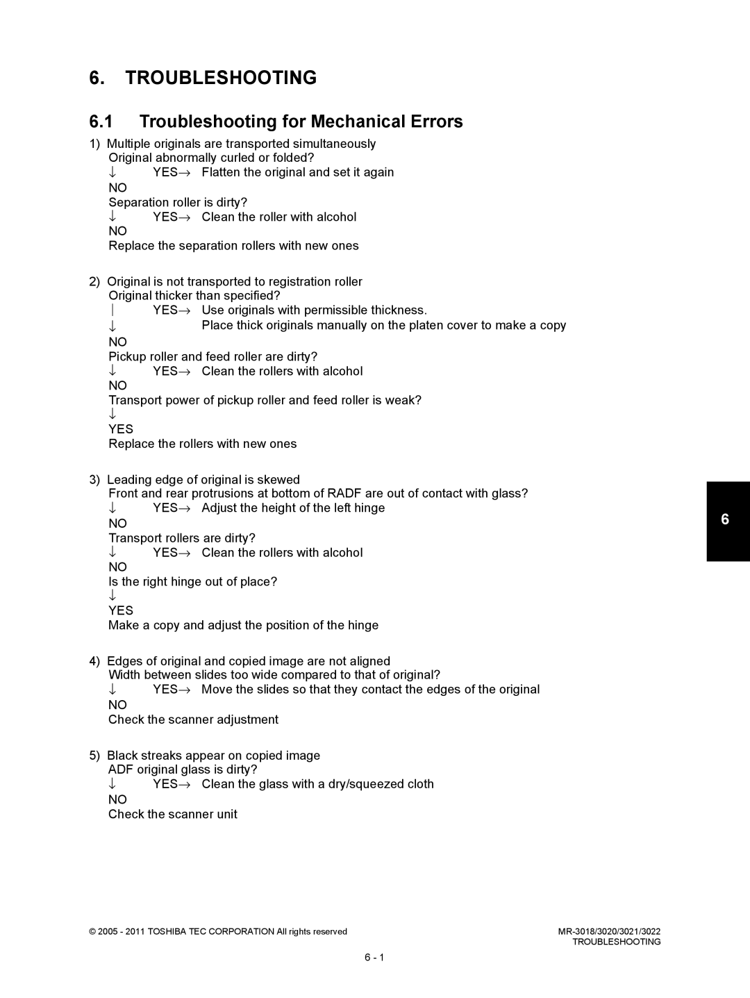 Toshiba MR-3022, MR-3018 service manual Troubleshooting for Mechanical Errors 