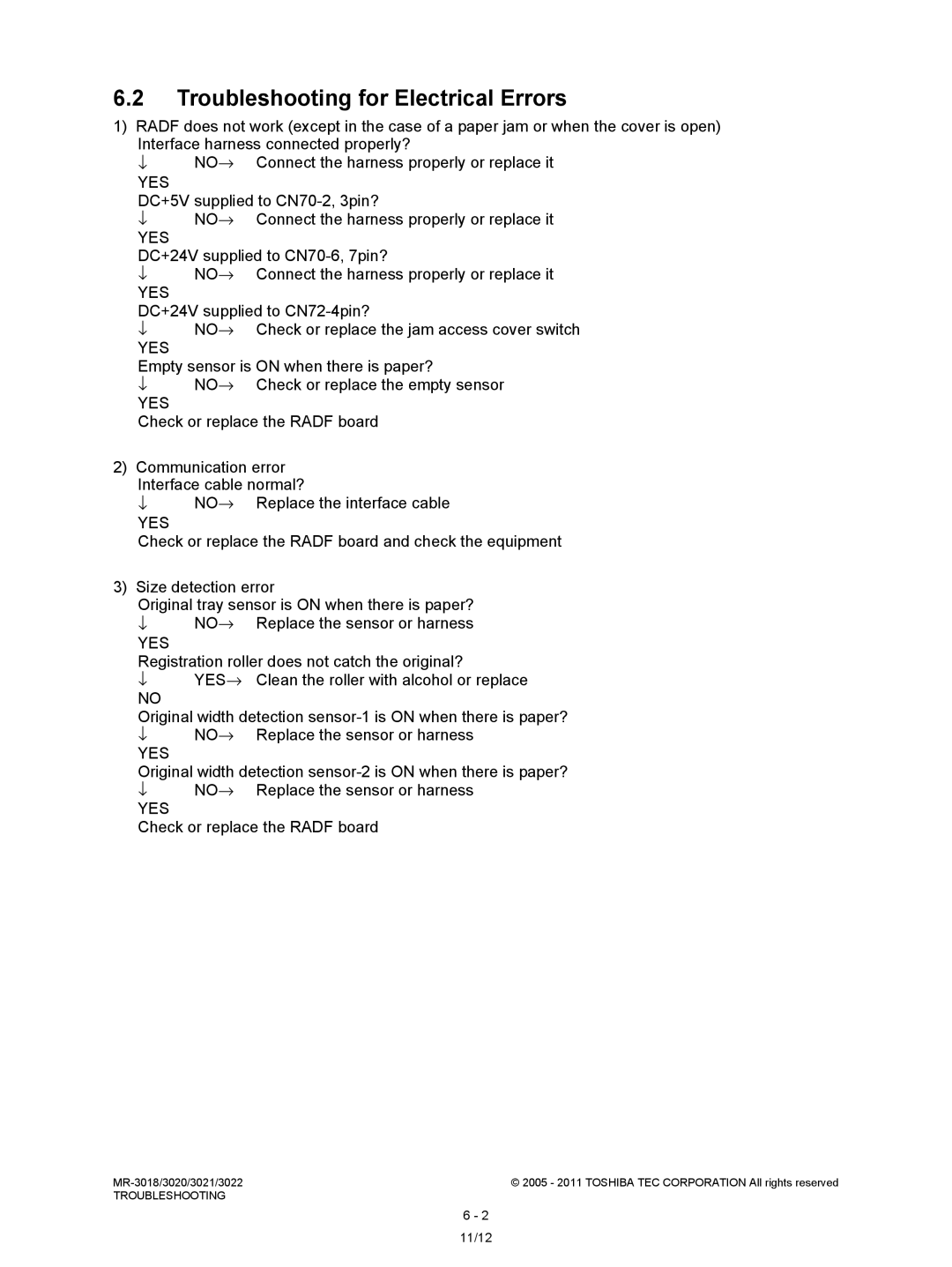 Toshiba MR-3018, MR-3022 service manual Troubleshooting for Electrical Errors, Check or replace the Radf board 