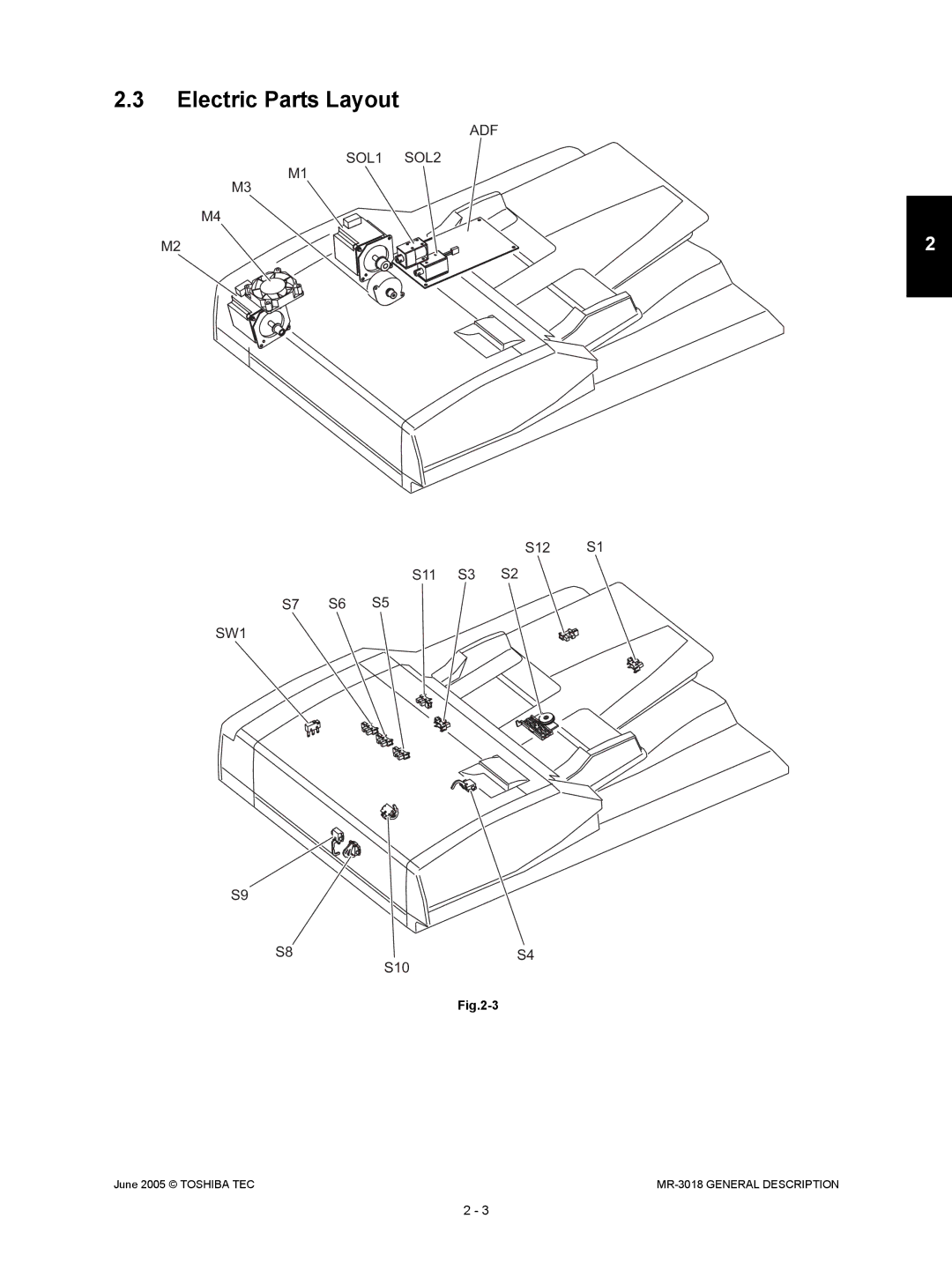 Toshiba MR-3018 service manual Electric Parts Layout 