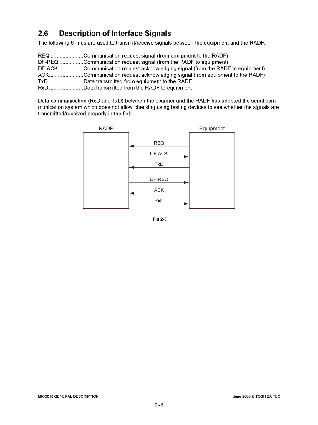 Toshiba MR-3018 service manual Description of Interface Signals 