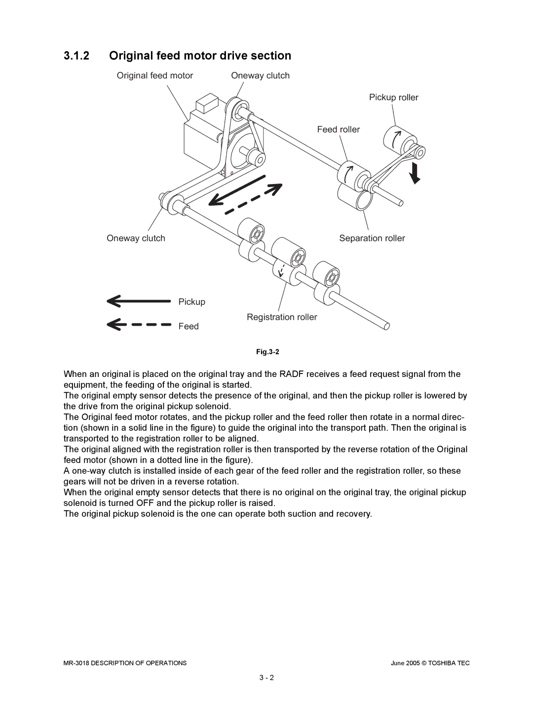 Toshiba MR-3018 service manual Original feed motor drive section 